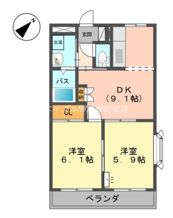 プロニティ　Ｔ＆Ｓの物件間取画像